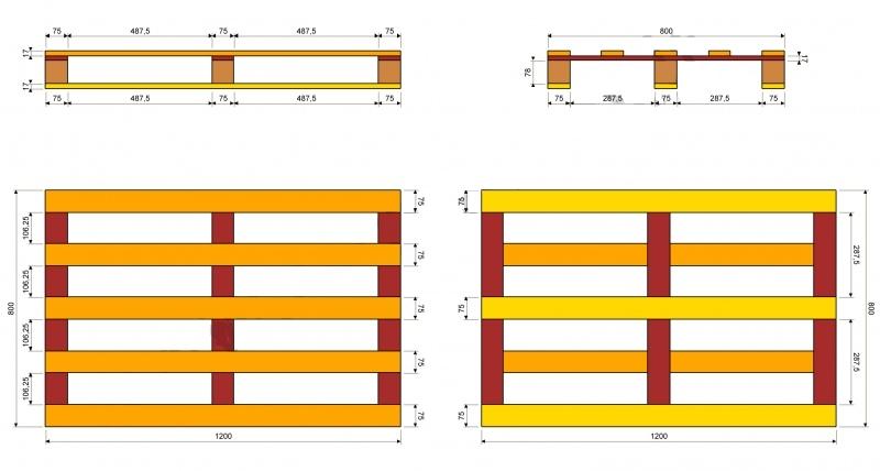 Размеры европоддона 1200х800 чертеж